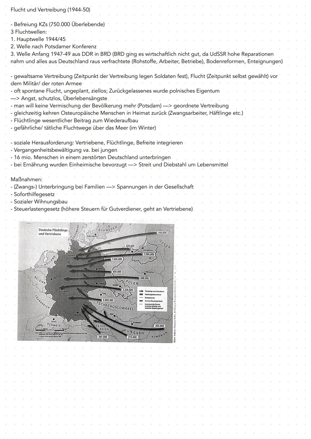 - Zusammenbruch des staatlichen, politischen und wirtschaftlichen Lebens
- Reichsleitung an Siegermächte (USA, GB, SU, später F)
->DE kein s