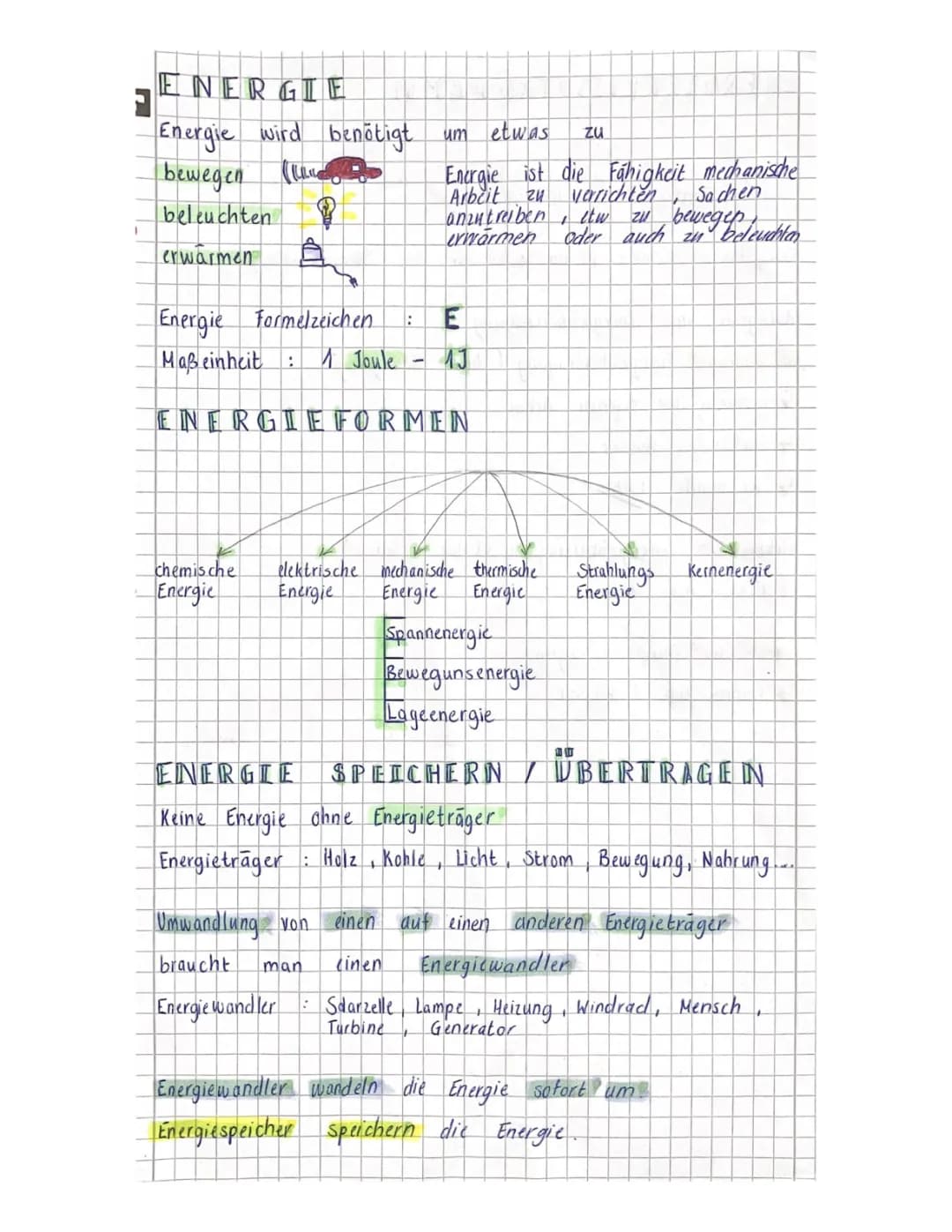 Energie