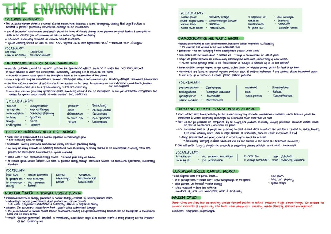 Awesome English Vocabulary for Environmental Topics in Class 10