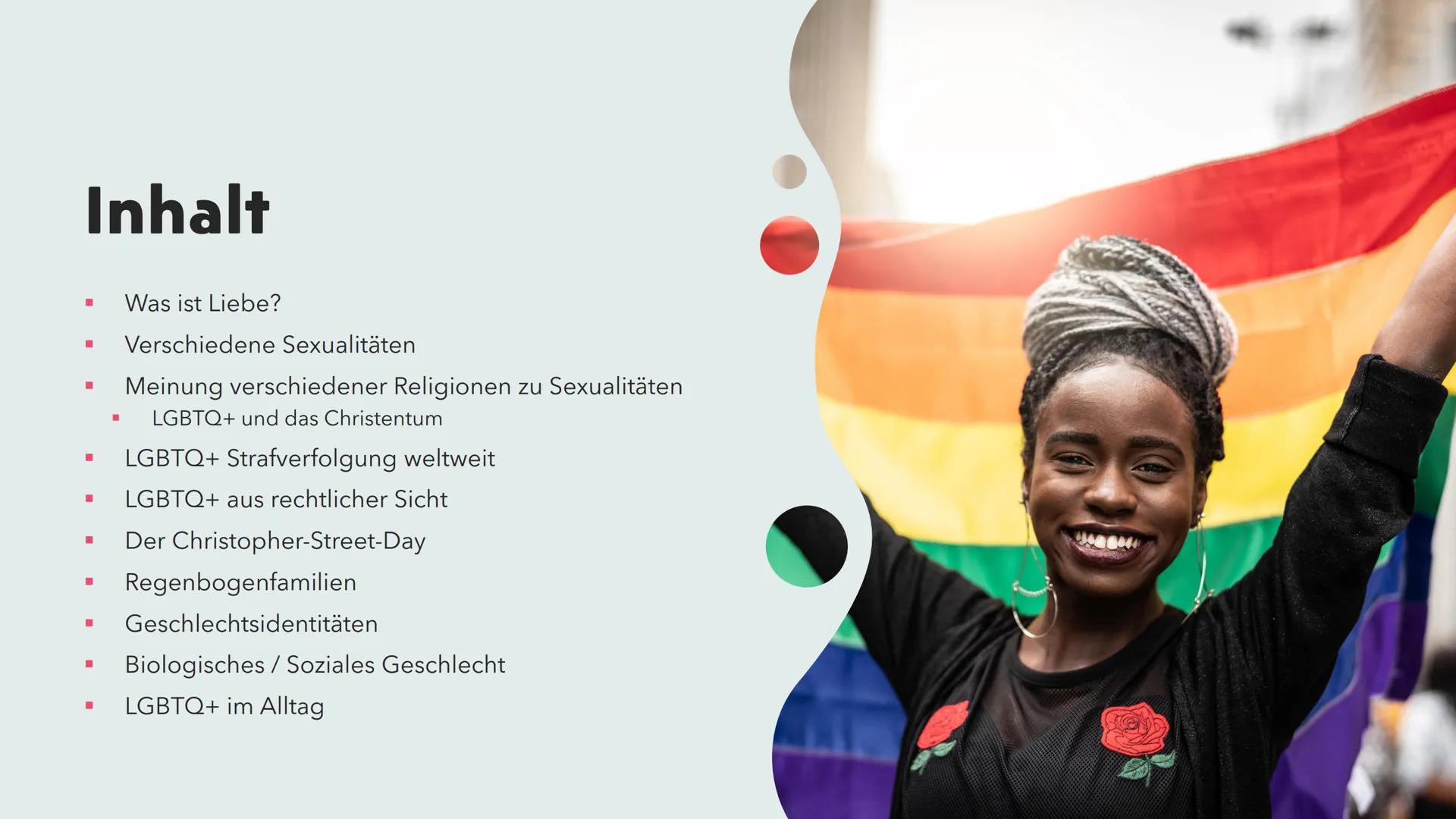 LGBTQ+
ve Inhalt
Was ist Liebe?
I Verschiedene Sexualitäten
■
I
■
I
■
■
Regenbogenfamilien
I Geschlechtsidentitäten
■
Meinung verschiedener 