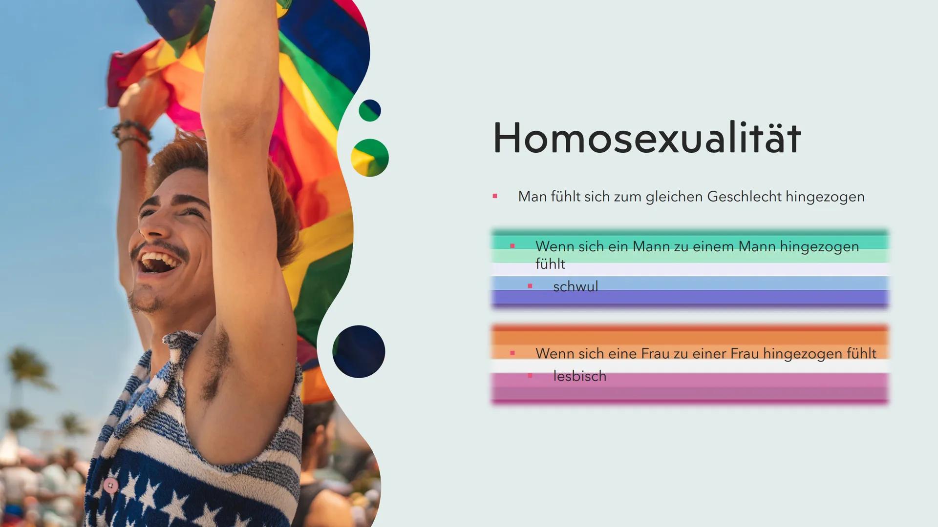 LGBTQ+
ve Inhalt
Was ist Liebe?
I Verschiedene Sexualitäten
■
I
■
I
■
■
Regenbogenfamilien
I Geschlechtsidentitäten
■
Meinung verschiedener 