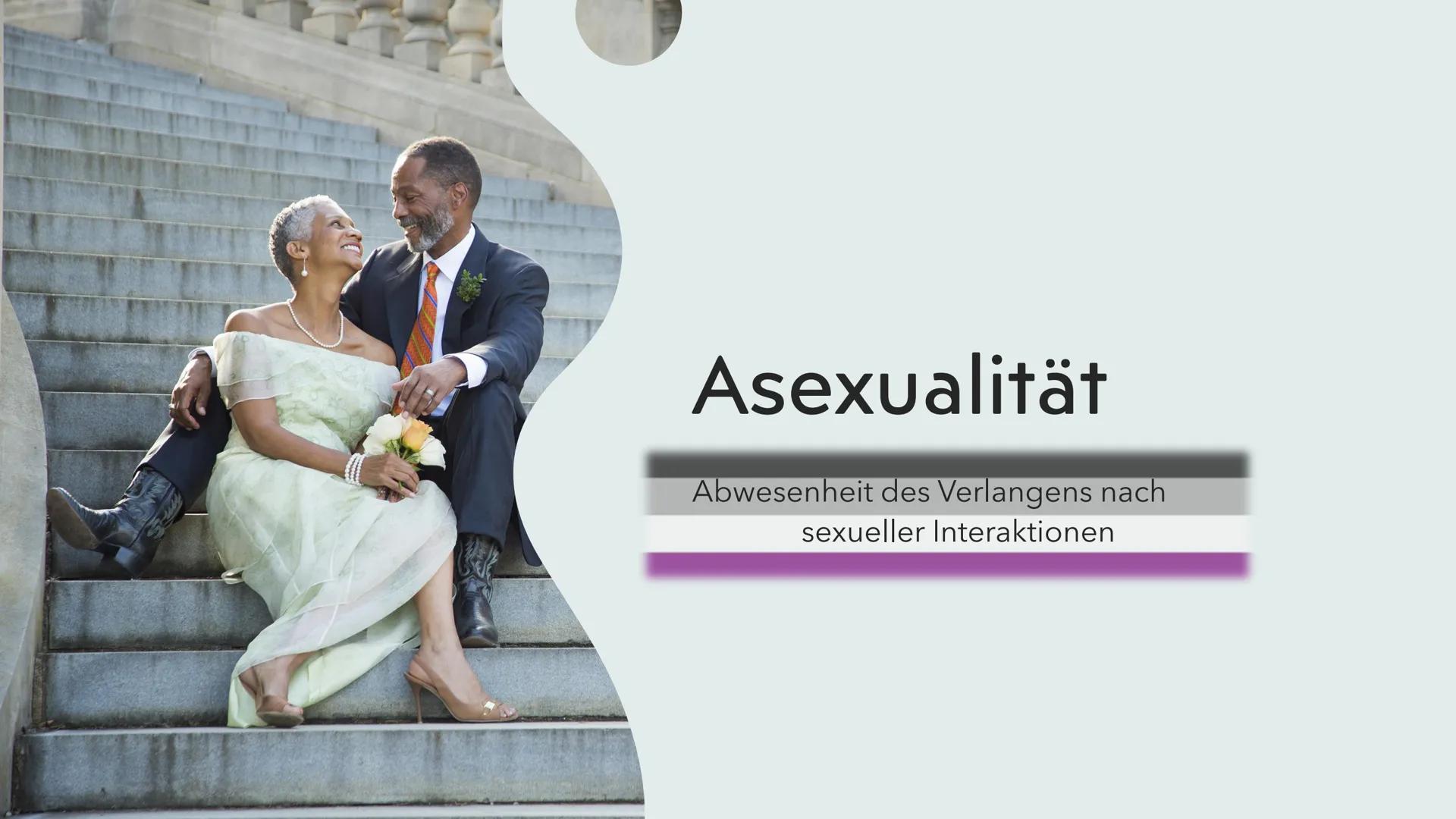 LGBTQ+
ve Inhalt
Was ist Liebe?
I Verschiedene Sexualitäten
■
I
■
I
■
■
Regenbogenfamilien
I Geschlechtsidentitäten
■
Meinung verschiedener 