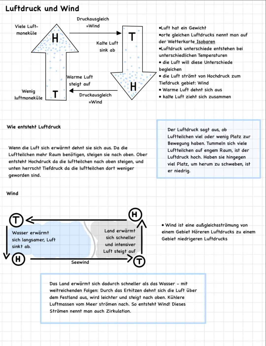 Luftdruck und Wind
Viele Luft-
moneküle
Wenig
luftmoneküle
H
T
Wie entsteht Luftdruck
Wind
Druckausgleich
= Wind
(T
Wasser erwärmt
sich lang