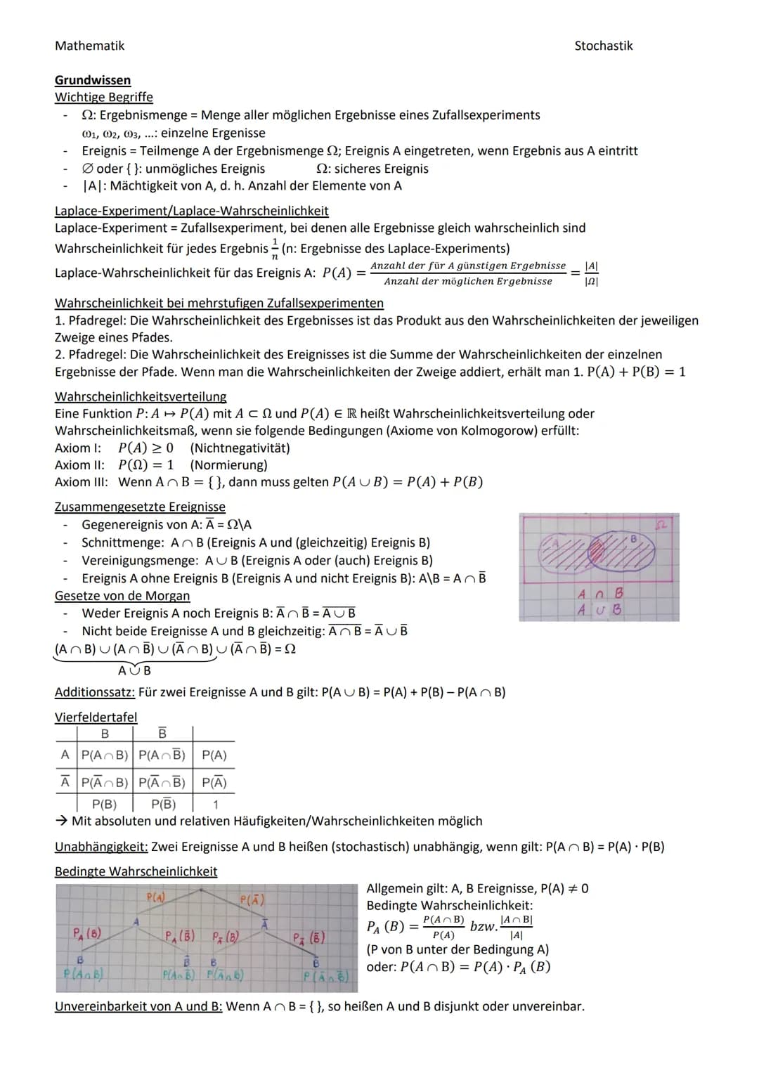 Mathematik
Grundwissen
Wichtige Begriffe
Q: Ergebnismenge = Menge aller möglichen Ergebnisse eines Zufallsexperiments
001, 02, 03, ...: einz