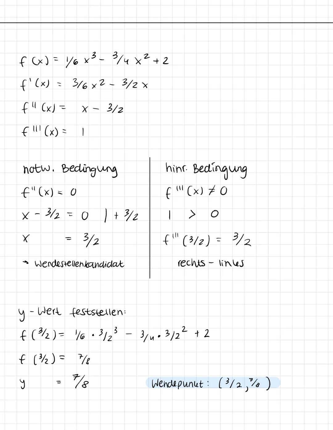 
<p>When analyzing a function's graph, it's crucial to be able to graph its derivative as well. This helps in understanding the relationship