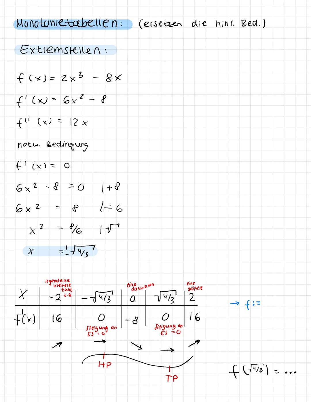 
<p>When analyzing a function's graph, it's crucial to be able to graph its derivative as well. This helps in understanding the relationship