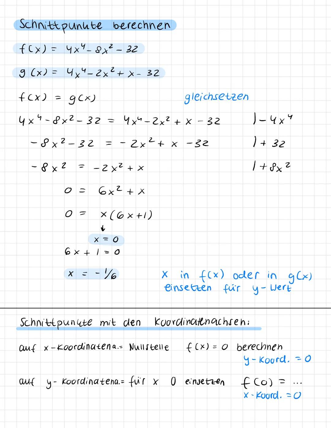 
<p>When analyzing a function's graph, it's crucial to be able to graph its derivative as well. This helps in understanding the relationship