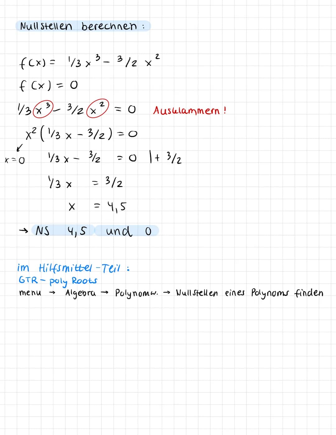 
<p>When analyzing a function's graph, it's crucial to be able to graph its derivative as well. This helps in understanding the relationship