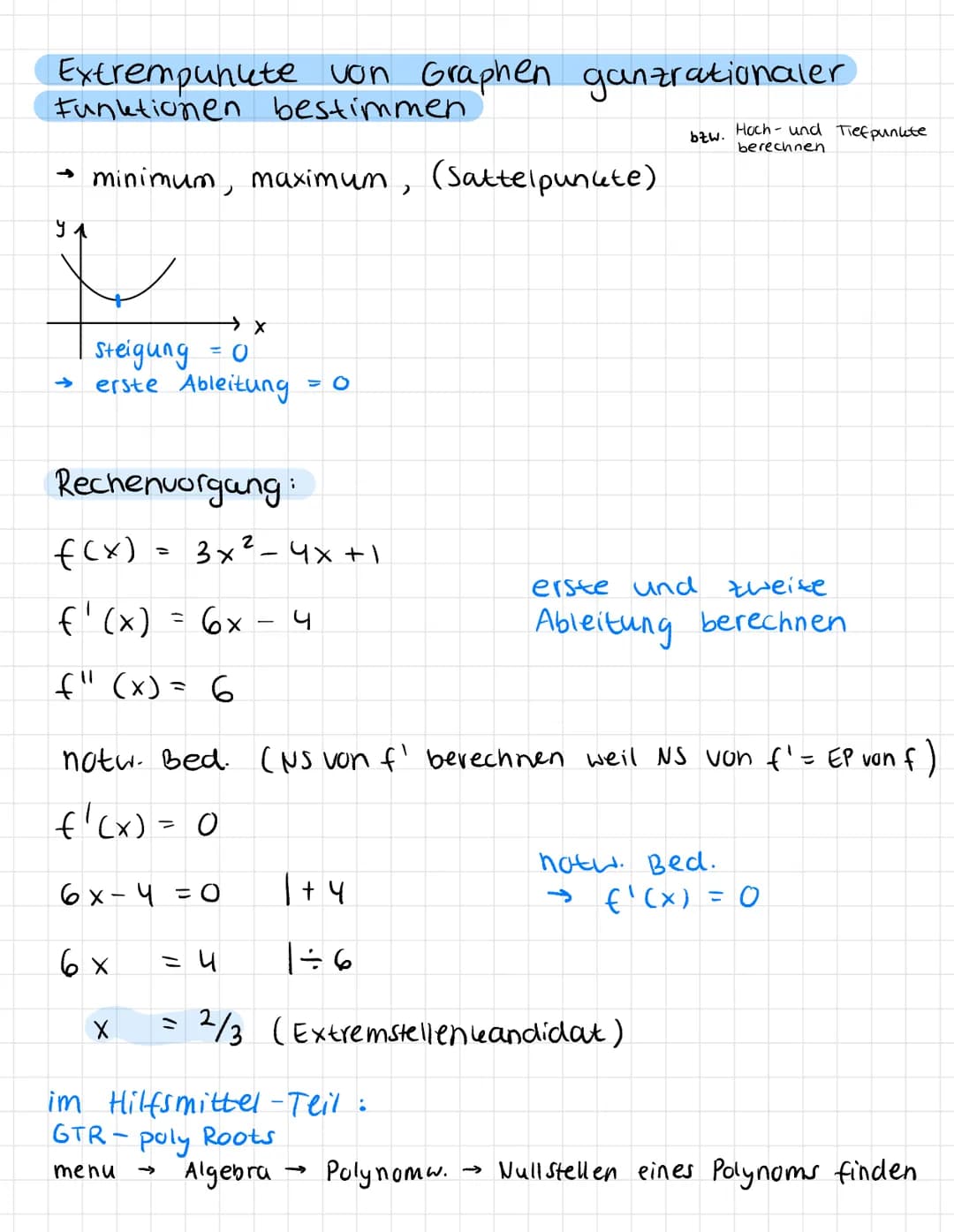 
<p>When analyzing a function's graph, it's crucial to be able to graph its derivative as well. This helps in understanding the relationship