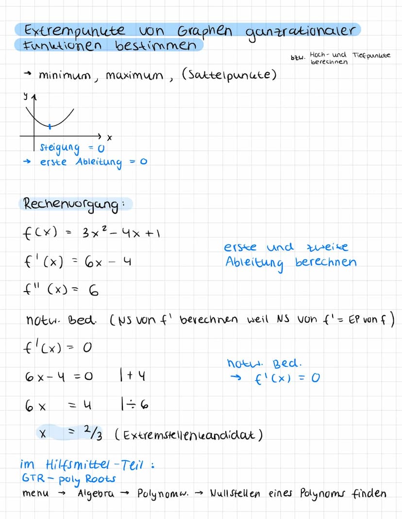 
<p>When analyzing a function's graph, it's crucial to be able to graph its derivative as well. This helps in understanding the relationship