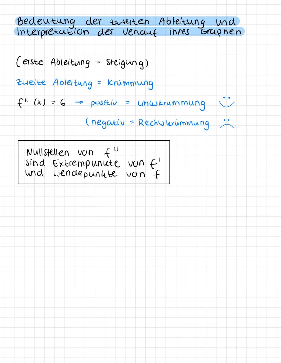 
<p>When analyzing a function's graph, it's crucial to be able to graph its derivative as well. This helps in understanding the relationship