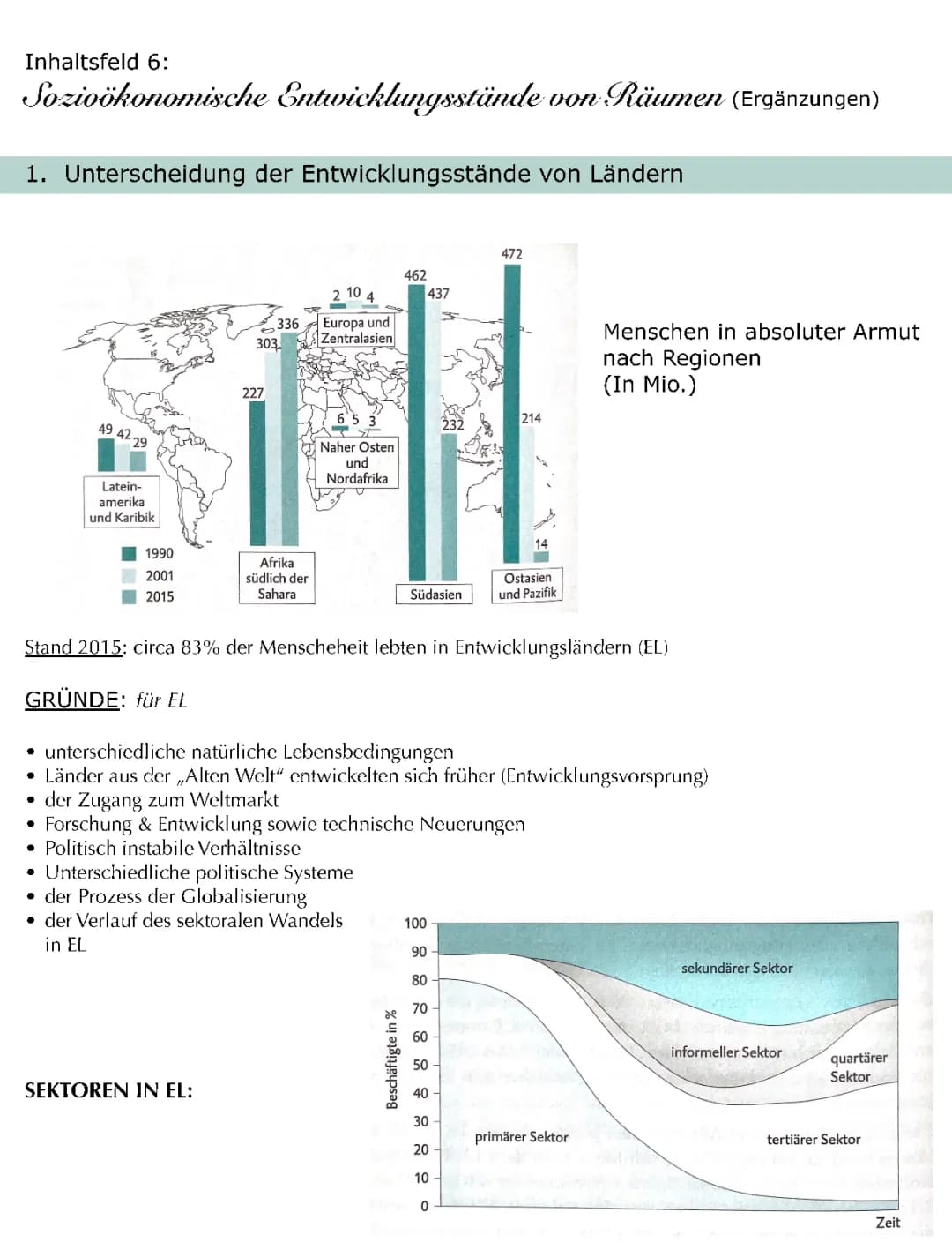 Sozioökonomische Entwicklungsstände von Räumen Abiturzusammenfassung (Ergänzungen)