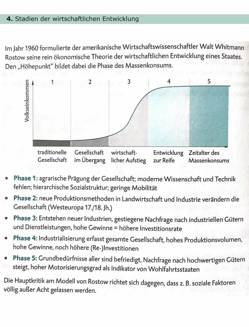 Inhaltsfeld 6:
Sozioökonomische Entwicklungsstände von Räumen (Ergänzungen)
1. Unterscheidung der Entwicklungsstände von Ländern
49 42 29
La