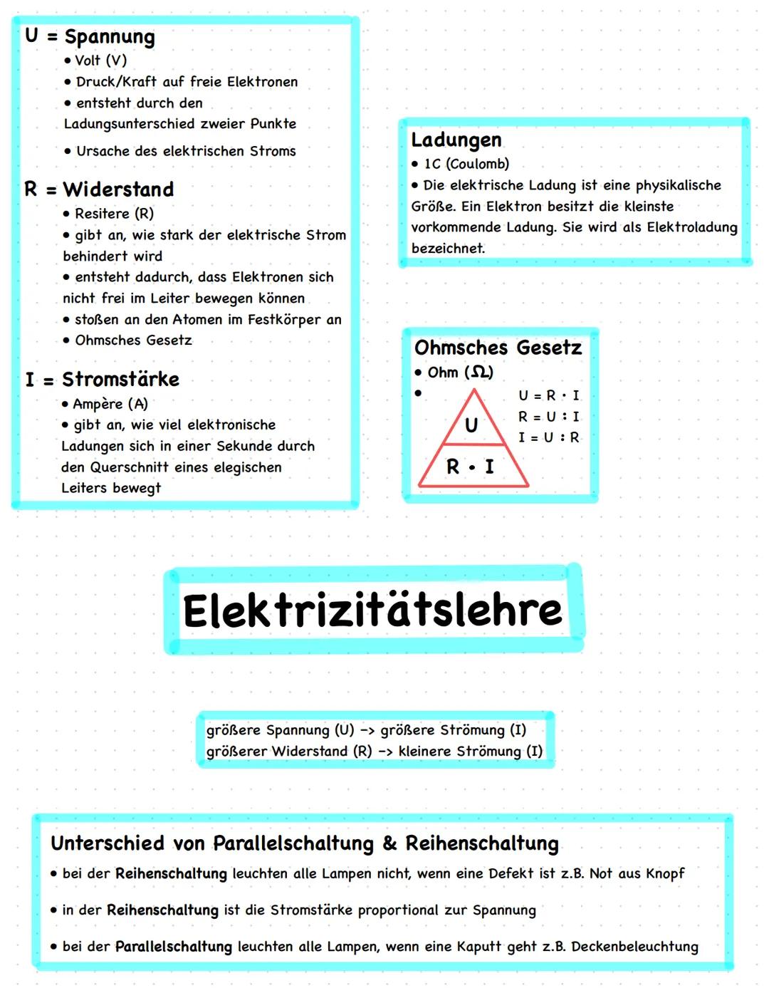 U = Spannung
* Volt (V)
* Druck/Kraft auf freie Elektronen
* entsteht durch den
Ladungsunterschied zweier Punkte
* Ursache des elektrischen 