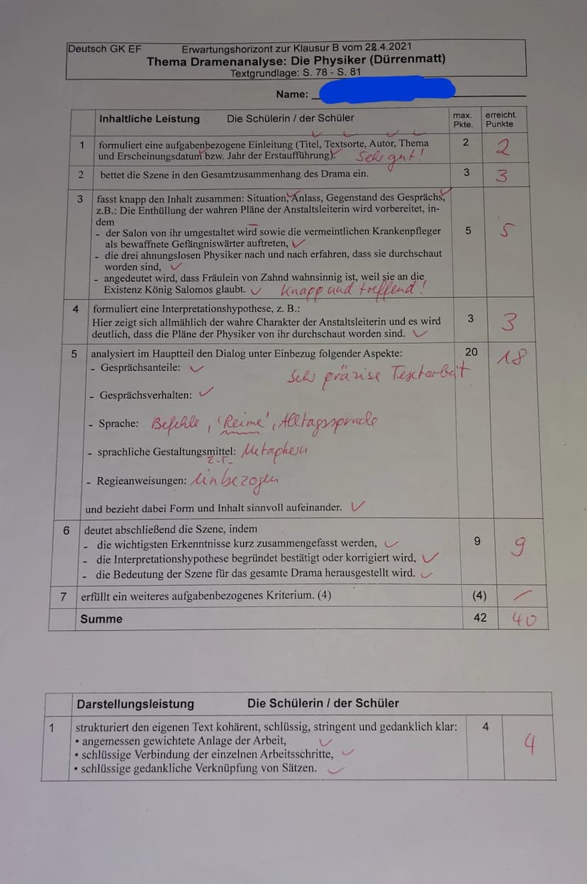 EF Deutsch Grundkurs BNG/GS/KG/KJ
Gruppe B
Klausurzeit: 90 Minuten
Klausur Nr. 1 im 2. Schulhalbjahr 2020/21
Thema: Ein Drama untersuchen- A