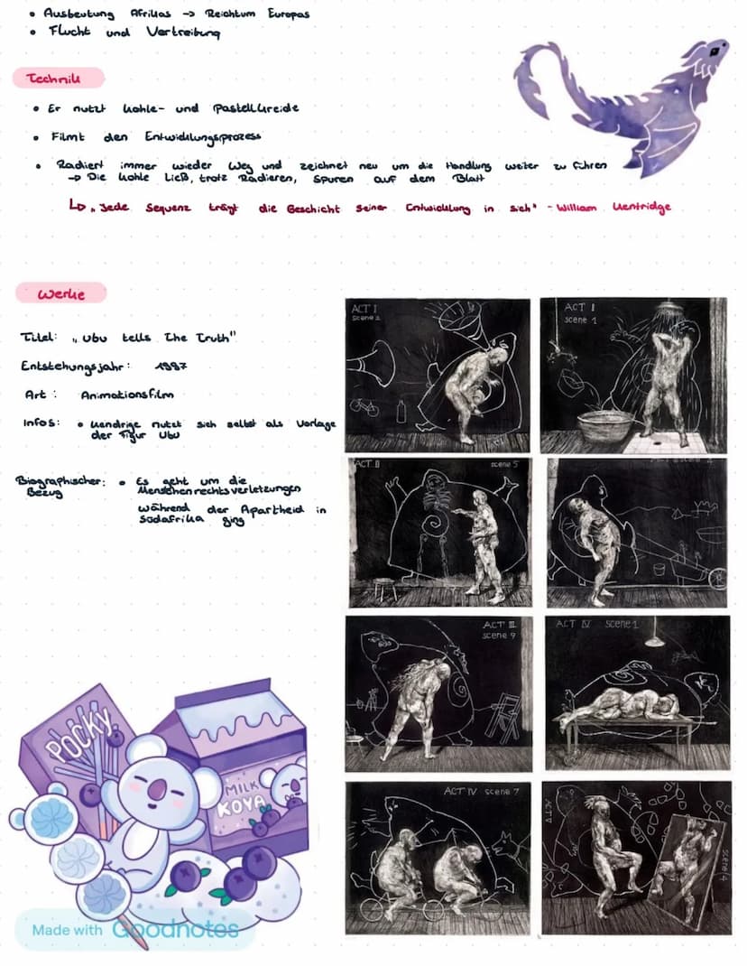 # William Kentridge
Ein Südafrikanischer Künstler

Kunst LK

2021

Made with Goodnotes --- OCR Start ---
INHALTSANGABE
William Uentridge
• B