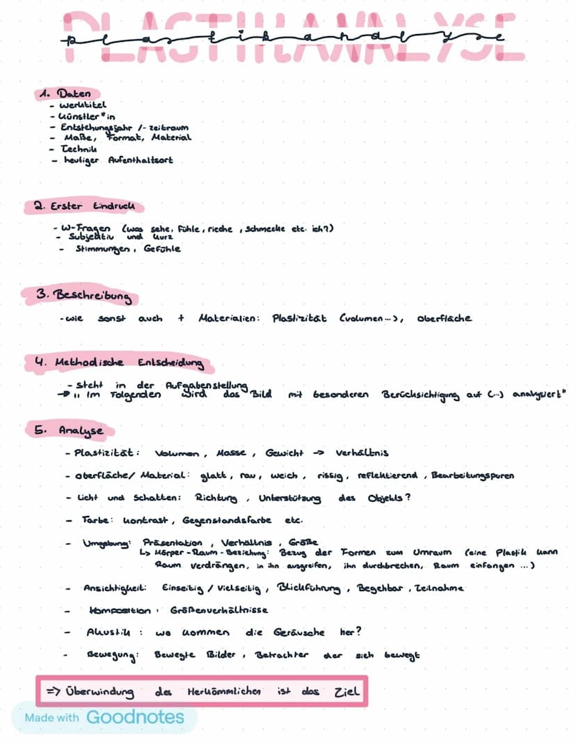 # William Kentridge
Ein Südafrikanischer Künstler

Kunst LK

2021

Made with Goodnotes --- OCR Start ---
INHALTSANGABE
William Uentridge
• B