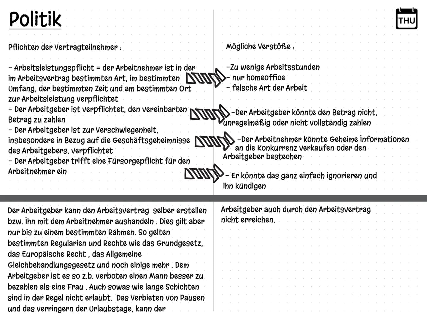 Politik
Pflichten der Vertragteilnehmer :
- Arbeitsleistungspflicht der Arbeitnehmer ist in der
im Arbeitsvertrag bestimmten Art, im bestimm
