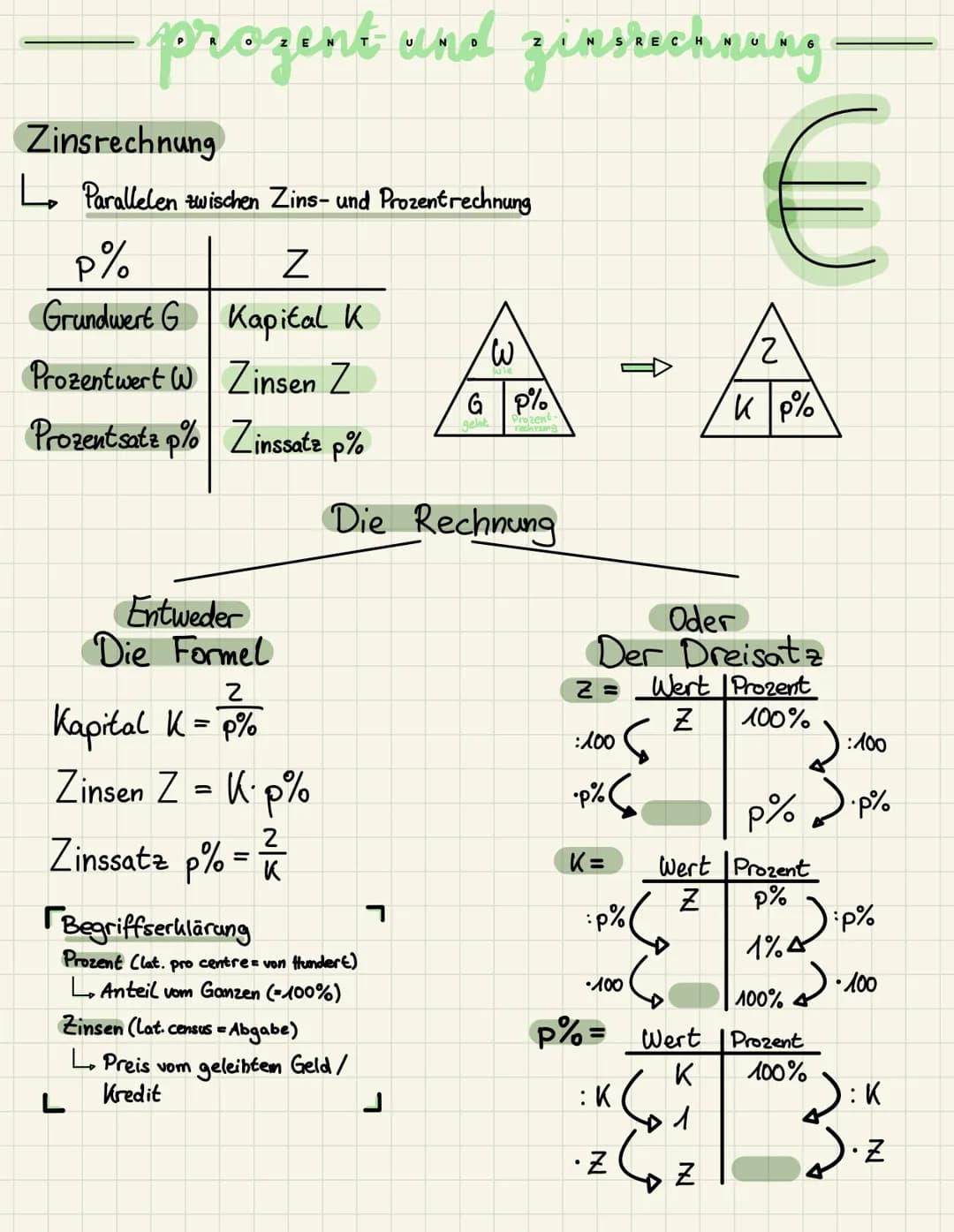 %
L
prozent and ginstechnining
RECH NU
Prozentrechnung
Beim Prozentsatz
ist immer ein,%
dahinter.
W
wie
geht
Bei der Prozentrechnung
gibt es