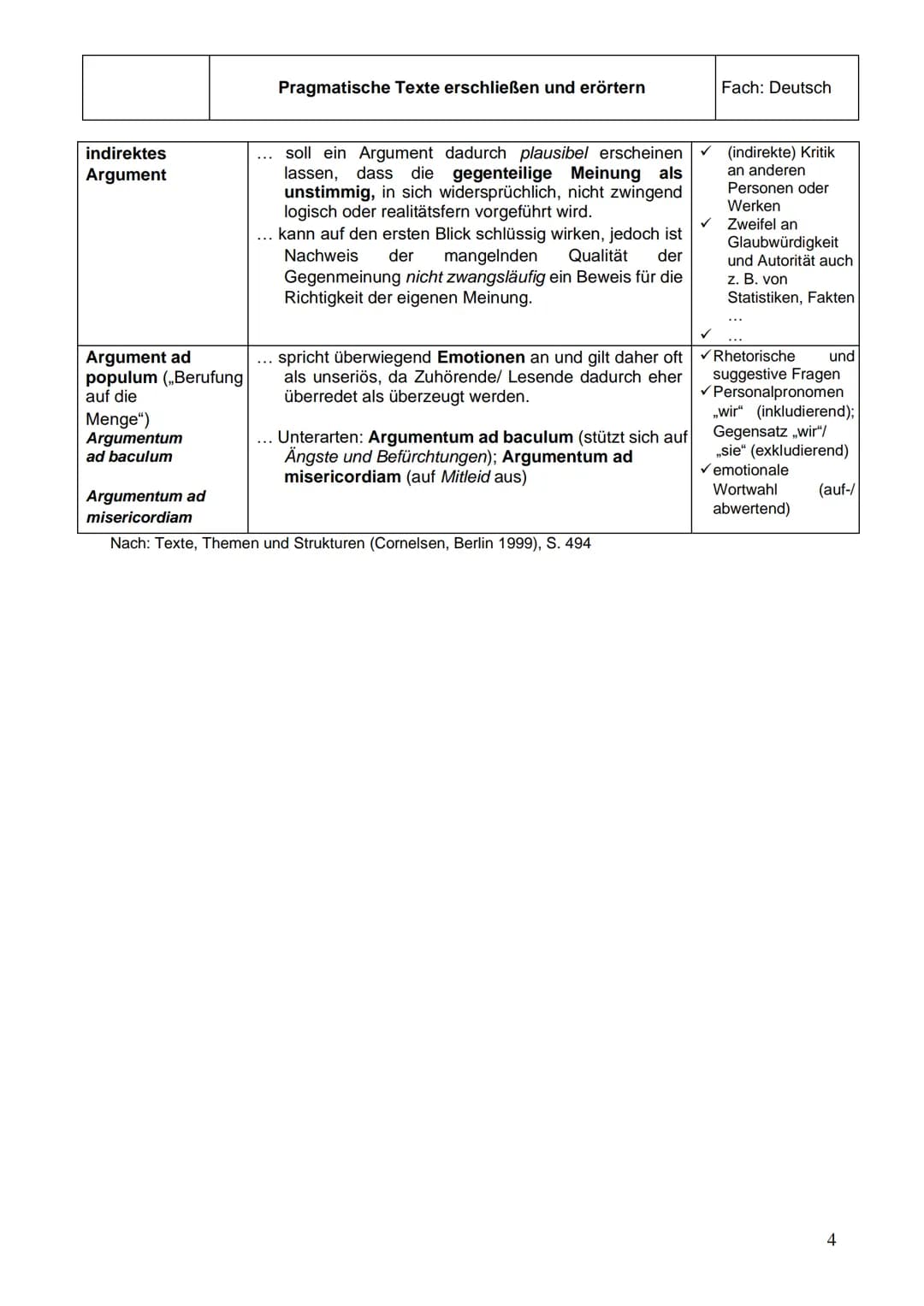 Pragmatische Texte erschließen und erörtern
1. Was ist eine Erörterung? Was ist eine Texterörterung?
In unserem Alltag haben wir häufig die 