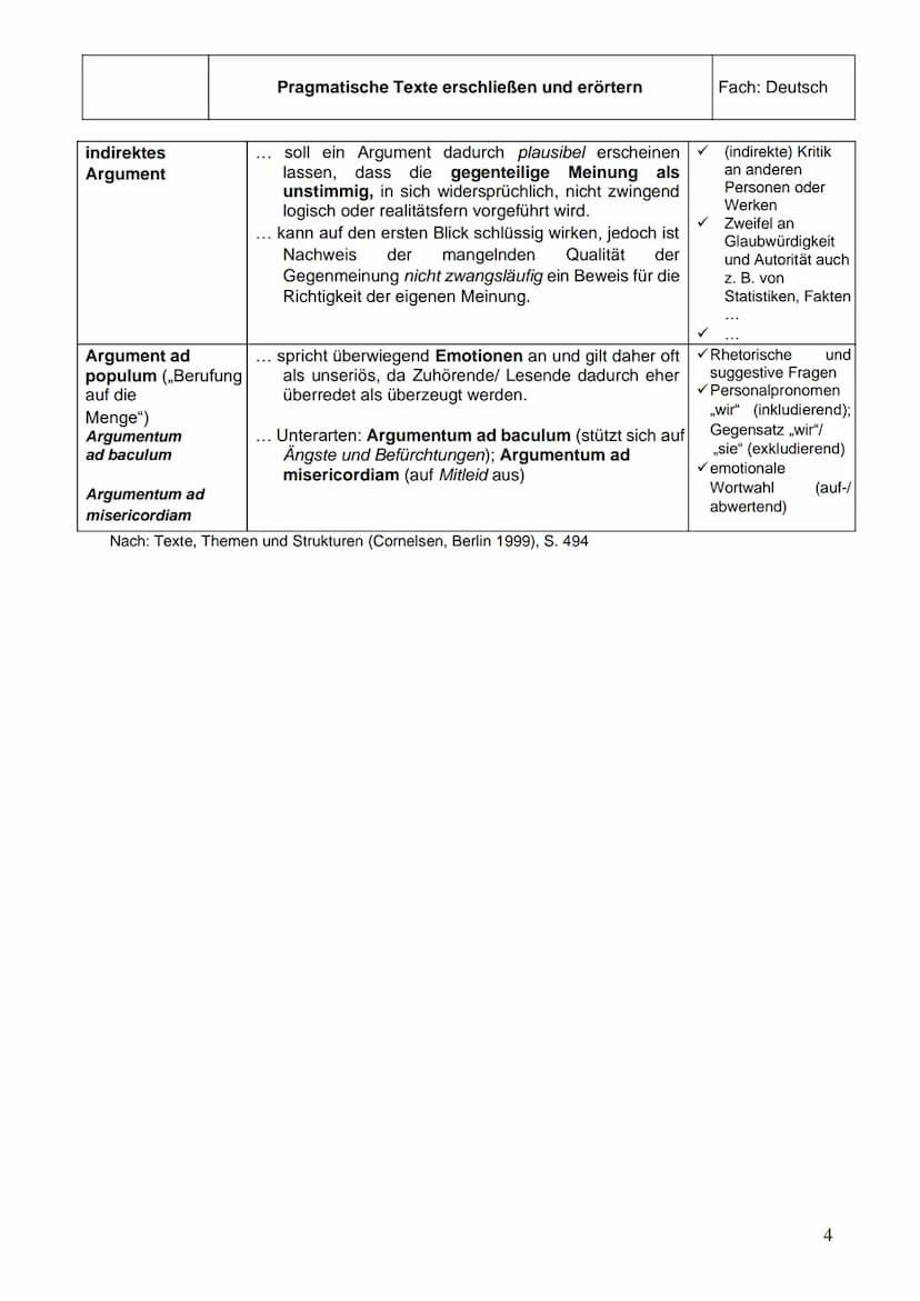 Pragmatische Texte erschließen und erörtern
1. Was ist eine Erörterung? Was ist eine Texterörterung?
In unserem Alltag haben wir häufig die 