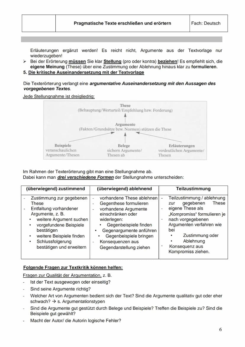 Pragmatische Texte erschließen und erörtern
1. Was ist eine Erörterung? Was ist eine Texterörterung?
In unserem Alltag haben wir häufig die 