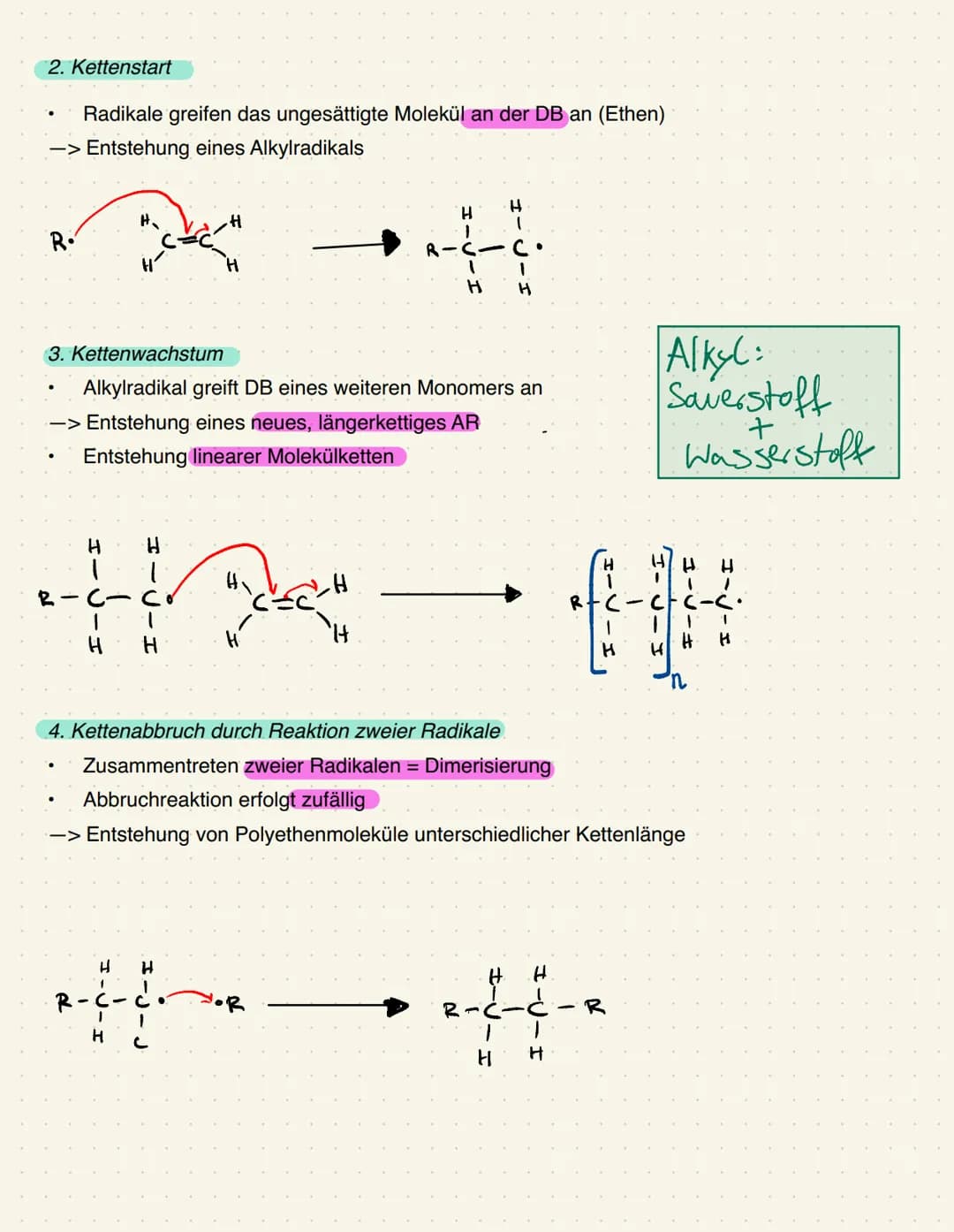 1. Allgemeines
= Polymer, organische Wertstoffe, die in der Natur nicht vorkommen
Polymer; Makromolekül, das vielen gleichen aus Bausteinen 