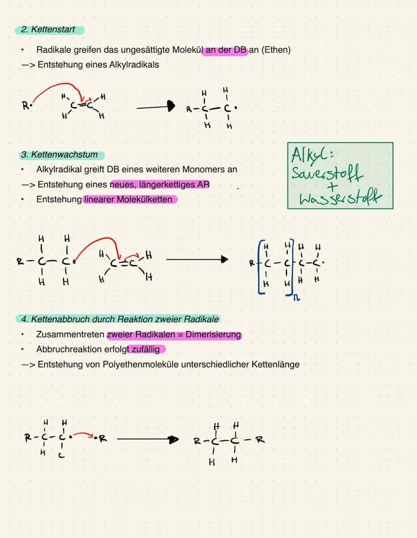 1. Allgemeines
= Polymer, organische Wertstoffe, die in der Natur nicht vorkommen
Polymer; Makromolekül, das vielen gleichen aus Bausteinen 