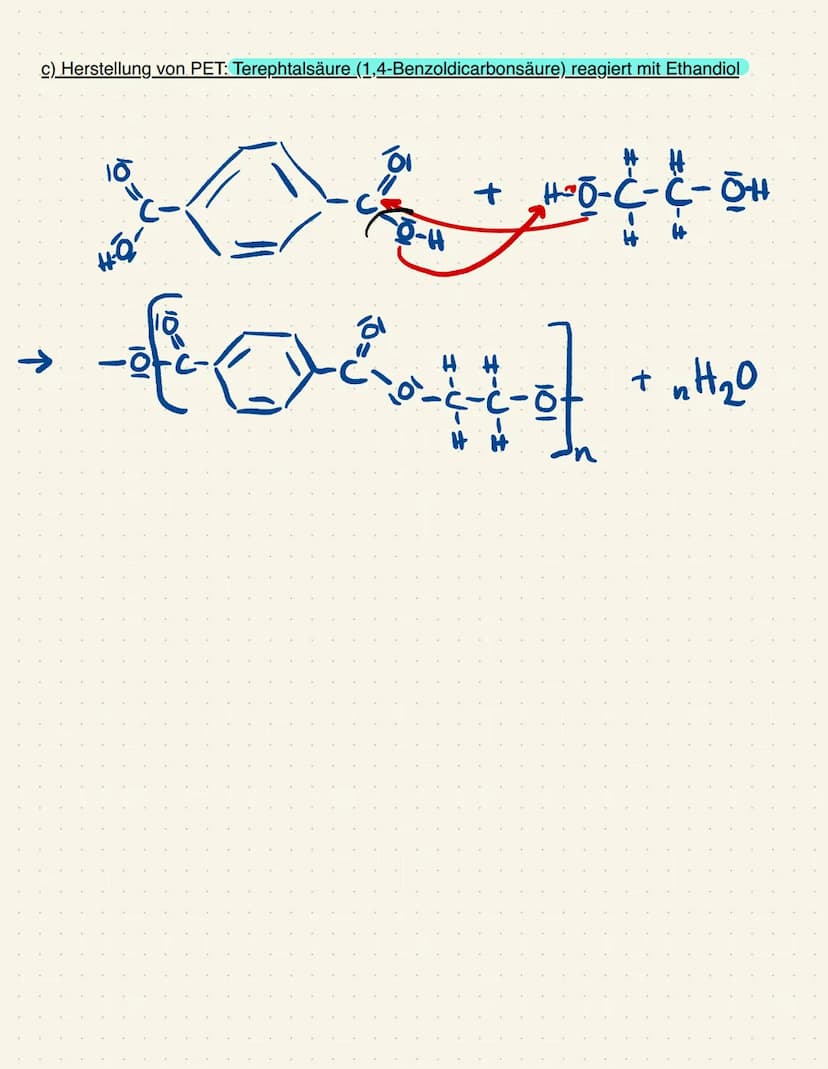 1. Allgemeines
= Polymer, organische Wertstoffe, die in der Natur nicht vorkommen
Polymer; Makromolekül, das vielen gleichen aus Bausteinen 