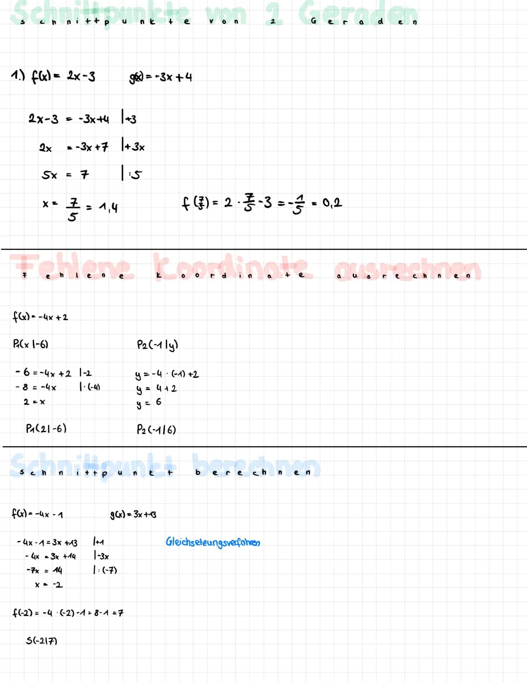 J
1.) f(x)=2x-3
2x
2x-3 = -3x+4 +3
=-3x+7 +3x
Sx = 7 1:5
x = 7 = 1₁4
5
ni++ p u
f(x) = - 4x + 2
P₁(x 1-6)
-6=-4x +2 1-2
-8=-4x
2 = x
P₁(21-6