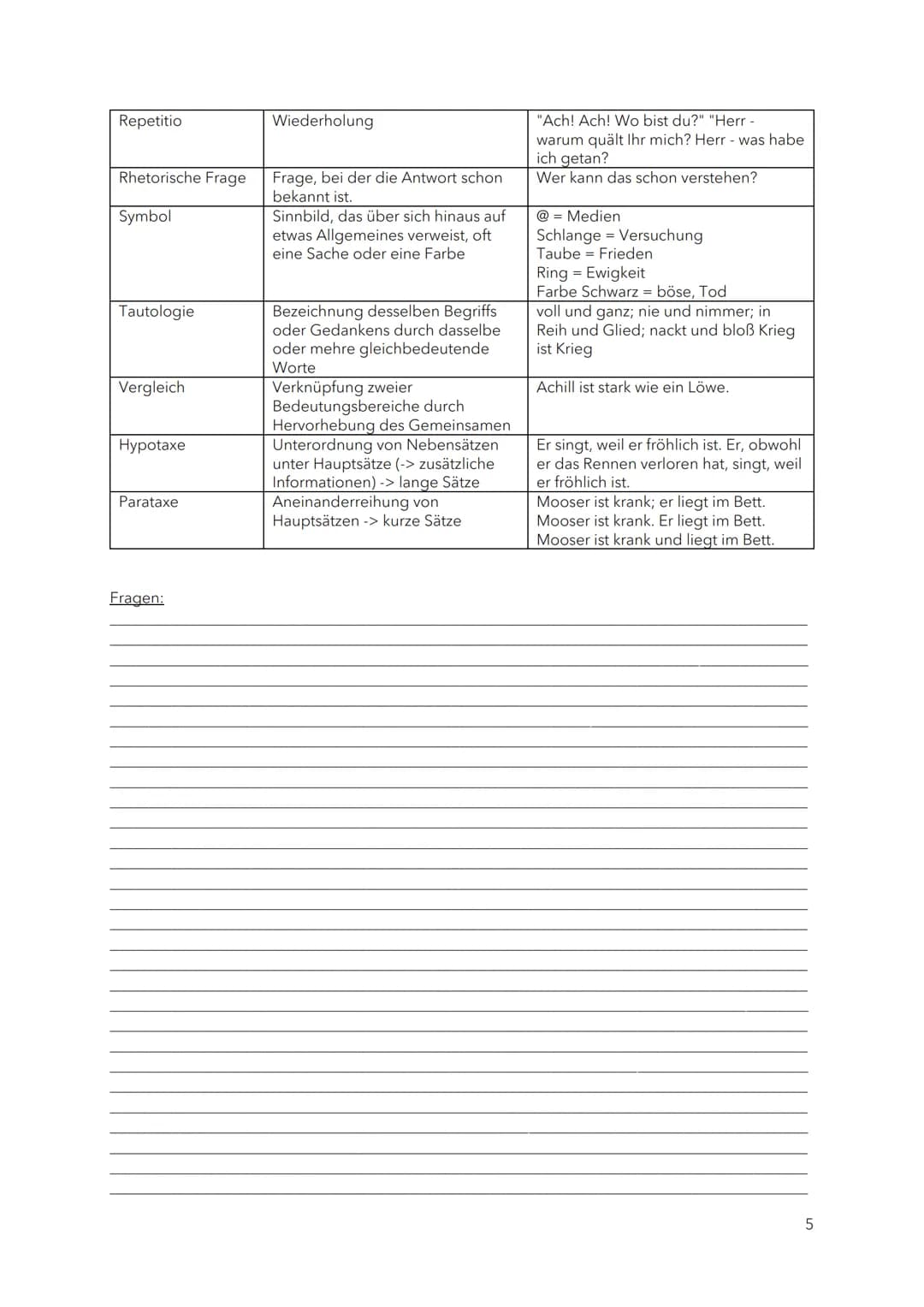 Gedichtinterpretation (J1H1)
To-Do's
☐ Übungsaufsatz
Zusammenfassung der Epochen, Aufbau, Stilmittel, ...
Stark-Übungsaufgaben
Weitere Übung
