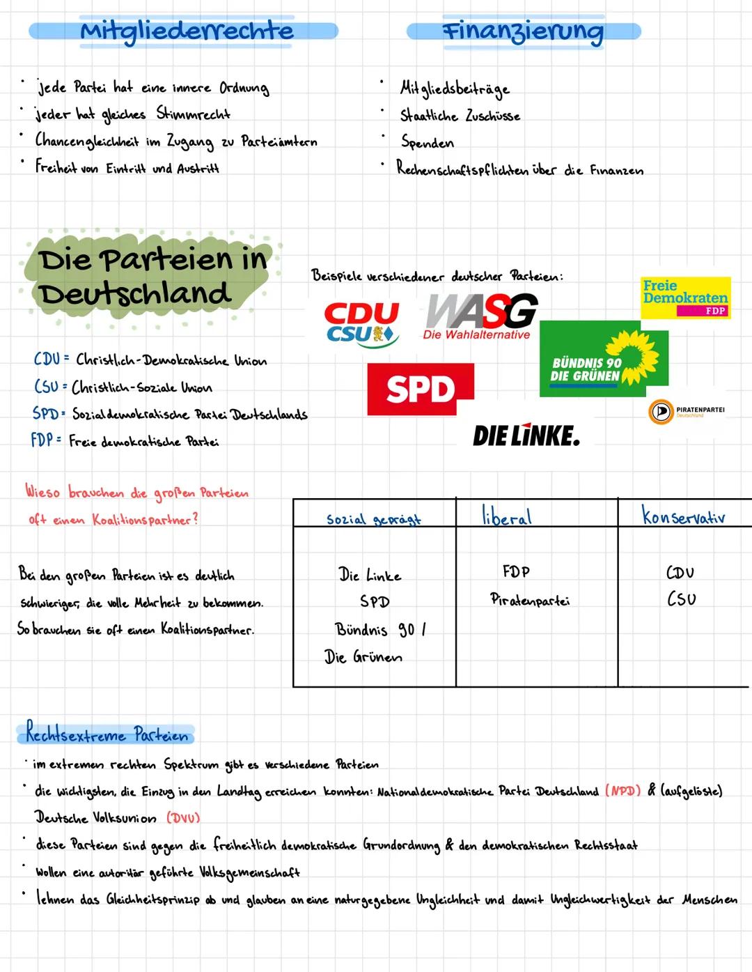 Partei
= eine Vereinigung von Bürgerinnen und Bürgern, die gemeinsame politische Vorstellungen haben.
die Parteien sind wichtig für das Funk