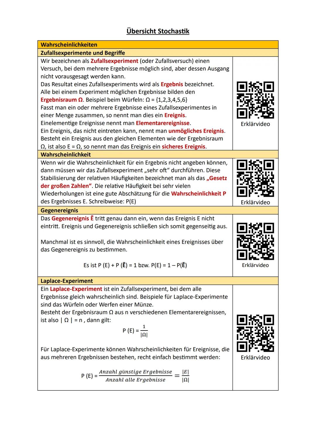 Übersicht Stochastik
Wahrscheinlichkeiten
Zufallsexperimente und Begriffe
Wir bezeichnen als Zufallsexperiment (oder Zufallsversuch) einen
V
