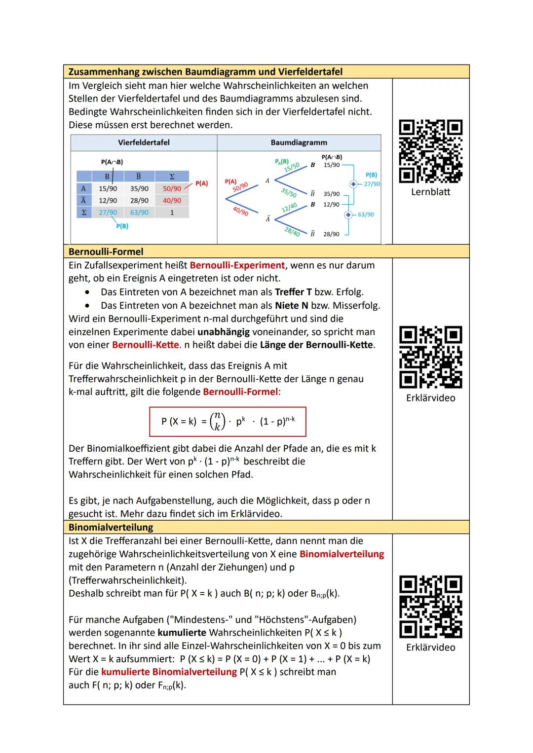 Übersicht Stochastik
Wahrscheinlichkeiten
Zufallsexperimente und Begriffe
Wir bezeichnen als Zufallsexperiment (oder Zufallsversuch) einen
V