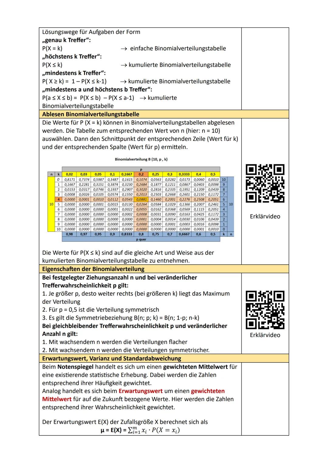 Übersicht Stochastik
Wahrscheinlichkeiten
Zufallsexperimente und Begriffe
Wir bezeichnen als Zufallsexperiment (oder Zufallsversuch) einen
V