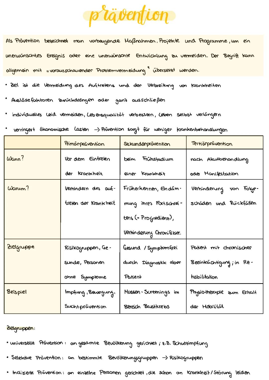 Prävention und Gesundheitsförderung