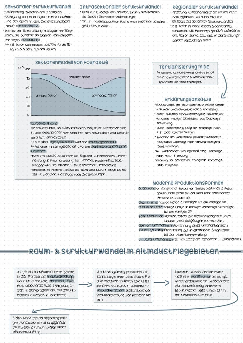 Primärer Sektor: Land- & Forstwirtschaft, Fischerei, Bergbau
Sekundärer Sektor: Aufbereitung von Bergbauprodukten, Industrie, Unternehmen de