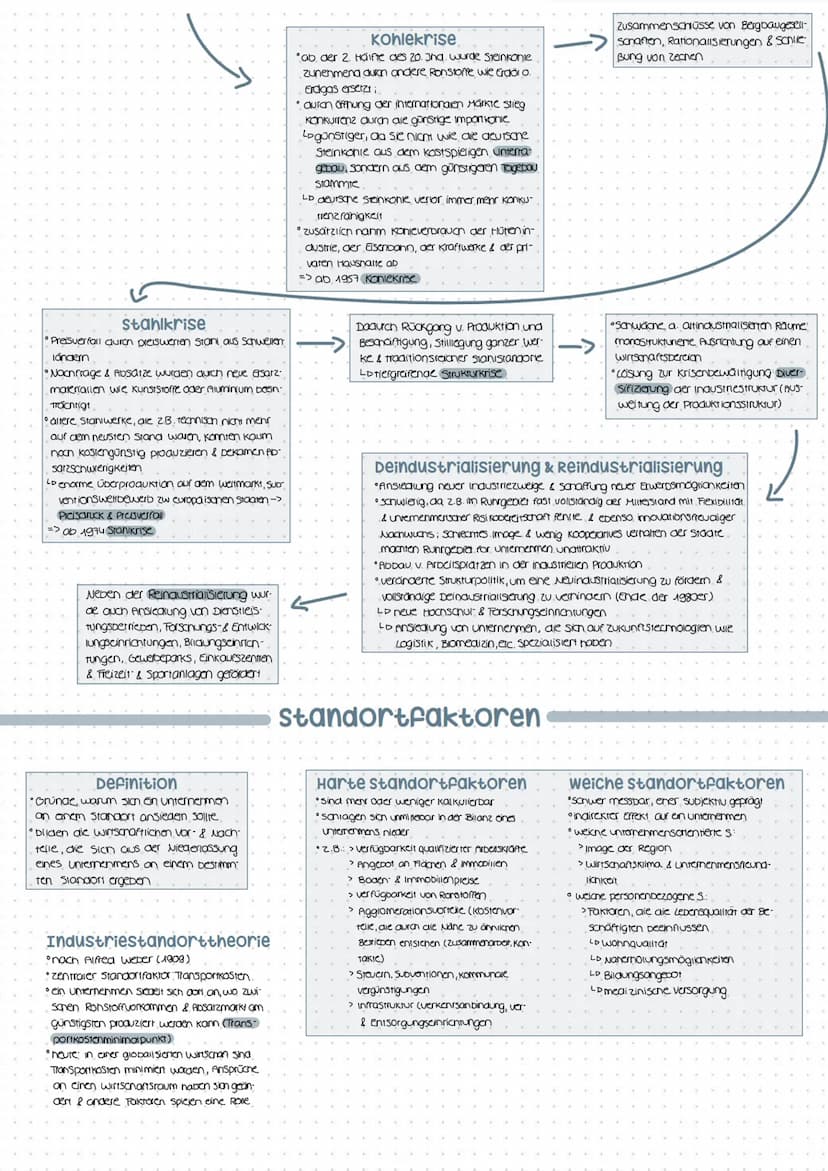 Primärer Sektor: Land- & Forstwirtschaft, Fischerei, Bergbau
Sekundärer Sektor: Aufbereitung von Bergbauprodukten, Industrie, Unternehmen de