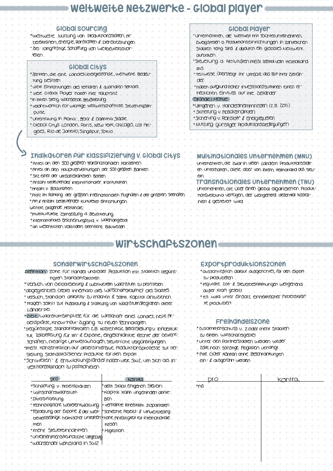 Primärer Sektor: Land- & Forstwirtschaft, Fischerei, Bergbau
Sekundärer Sektor: Aufbereitung von Bergbauprodukten, Industrie, Unternehmen de
