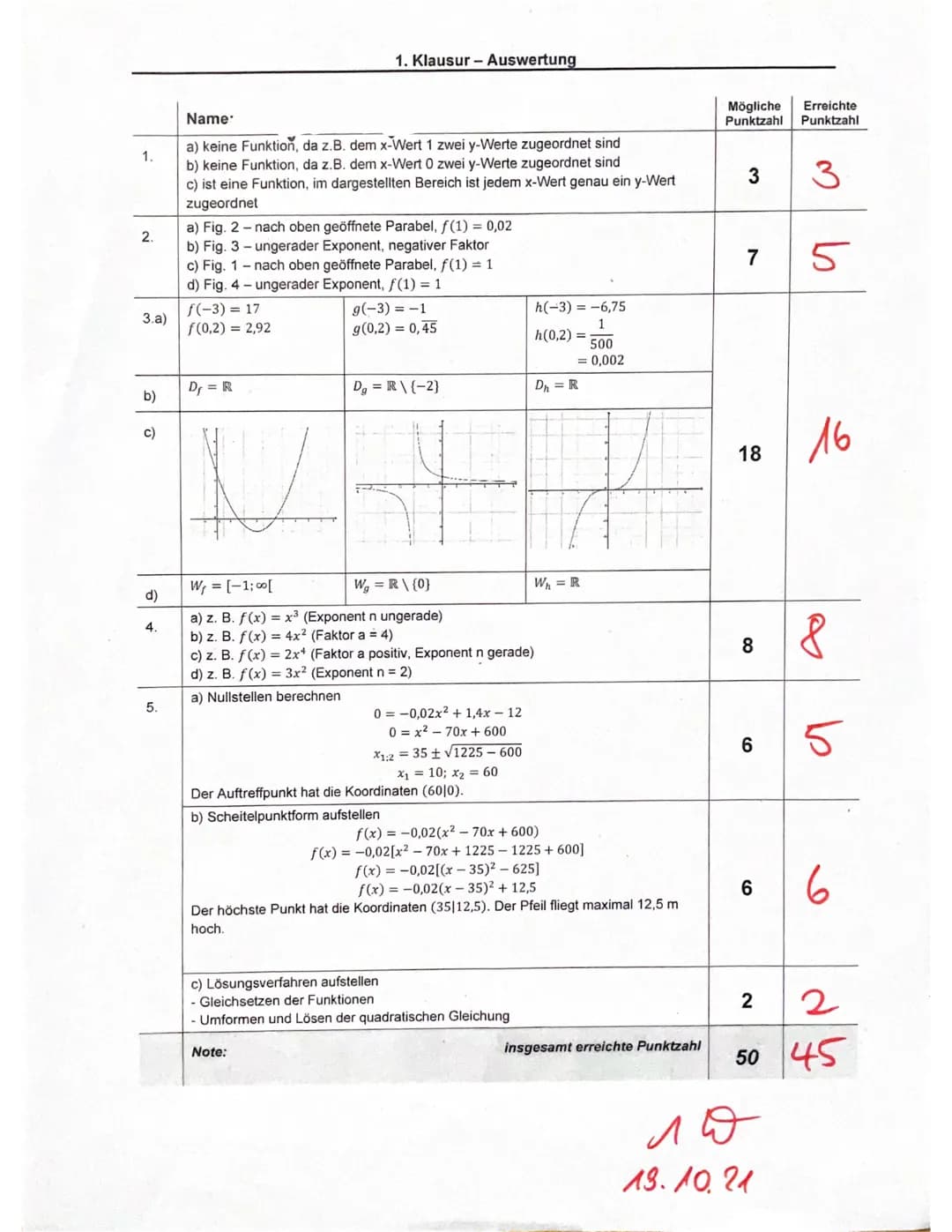 1. Klausur EF Ma
Potenzfunktionen
Formulieren Sie, wenn es sinnvoll ist, Antwortsätze und kommentieren Sie Ihren Rechenweg.
Rechnen Sie so w