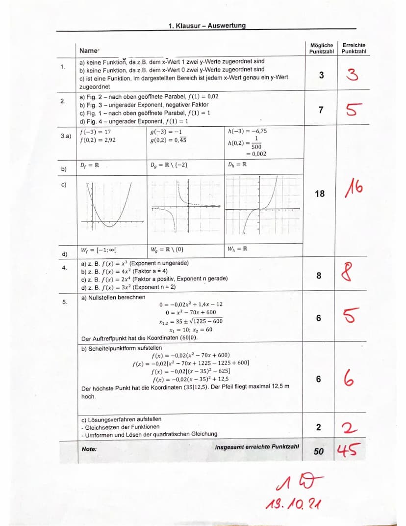 1. Klausur EF Ma
Potenzfunktionen
Formulieren Sie, wenn es sinnvoll ist, Antwortsätze und kommentieren Sie Ihren Rechenweg.
Rechnen Sie so w