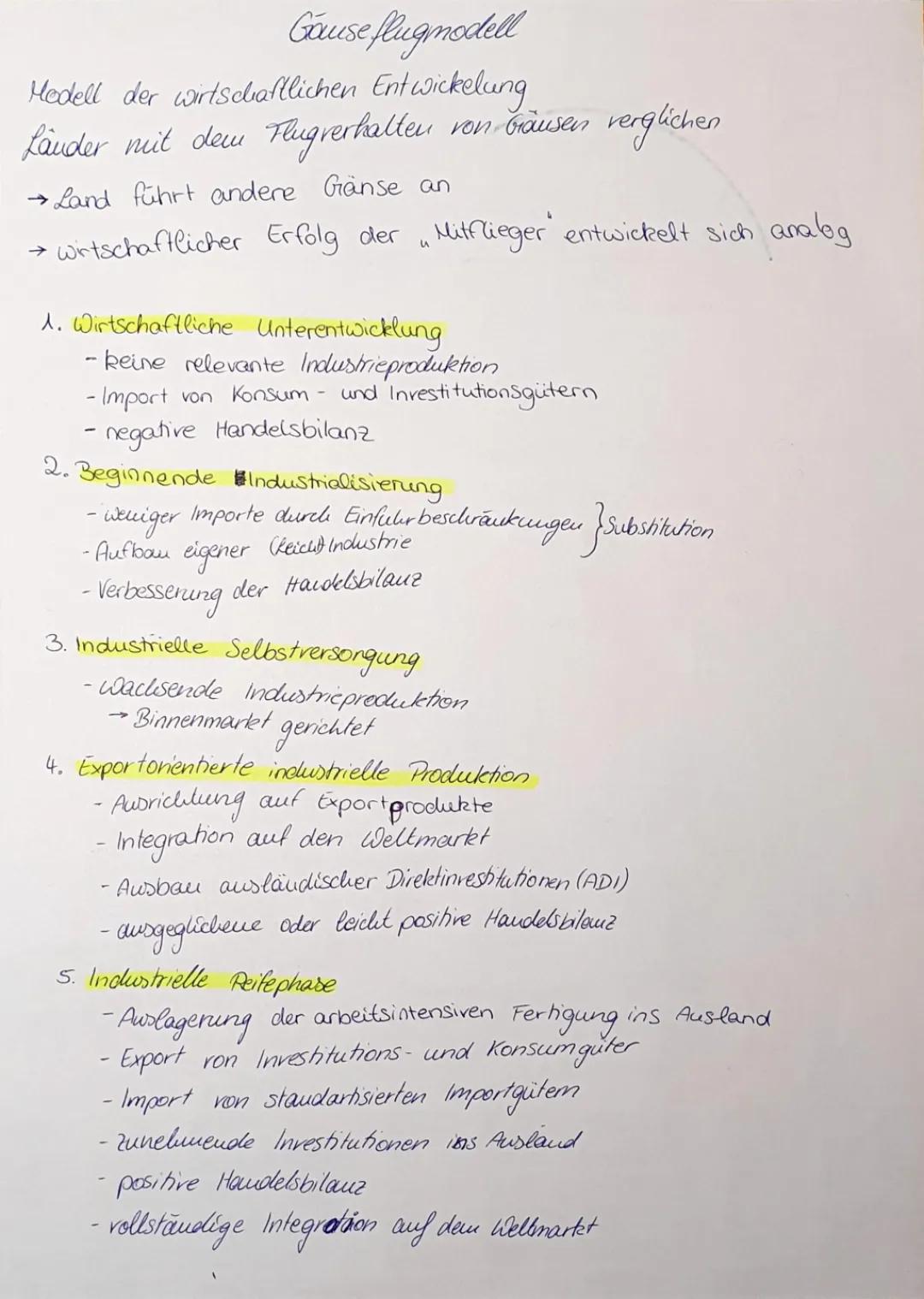 Gänseflugmodell, ASEAN