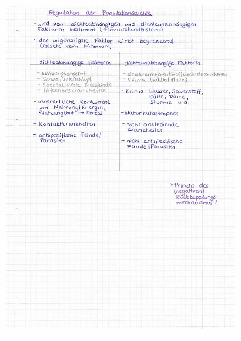Populationsökologis.
Population = Gesamtheit der Organismen einer Art in
abgegrenzten Lebensraum, die
Sozial-
struktur
300+
250-
200
Größe
4