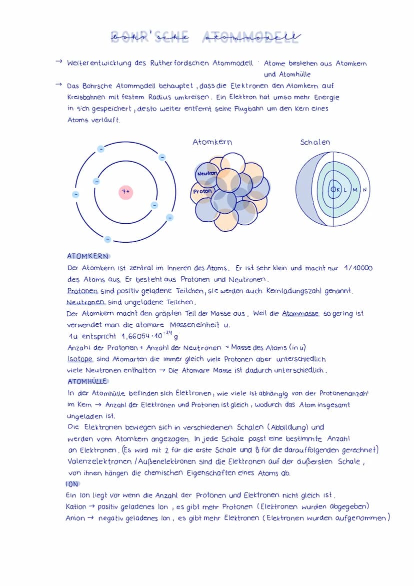 Stoffe die Protonen abgeben
↳Bei chemischer Reaktion
↳ Protonendonator (gibt I- Atom ab)
Säurereinstoff
besteht aus Molekülen → leitet kein 