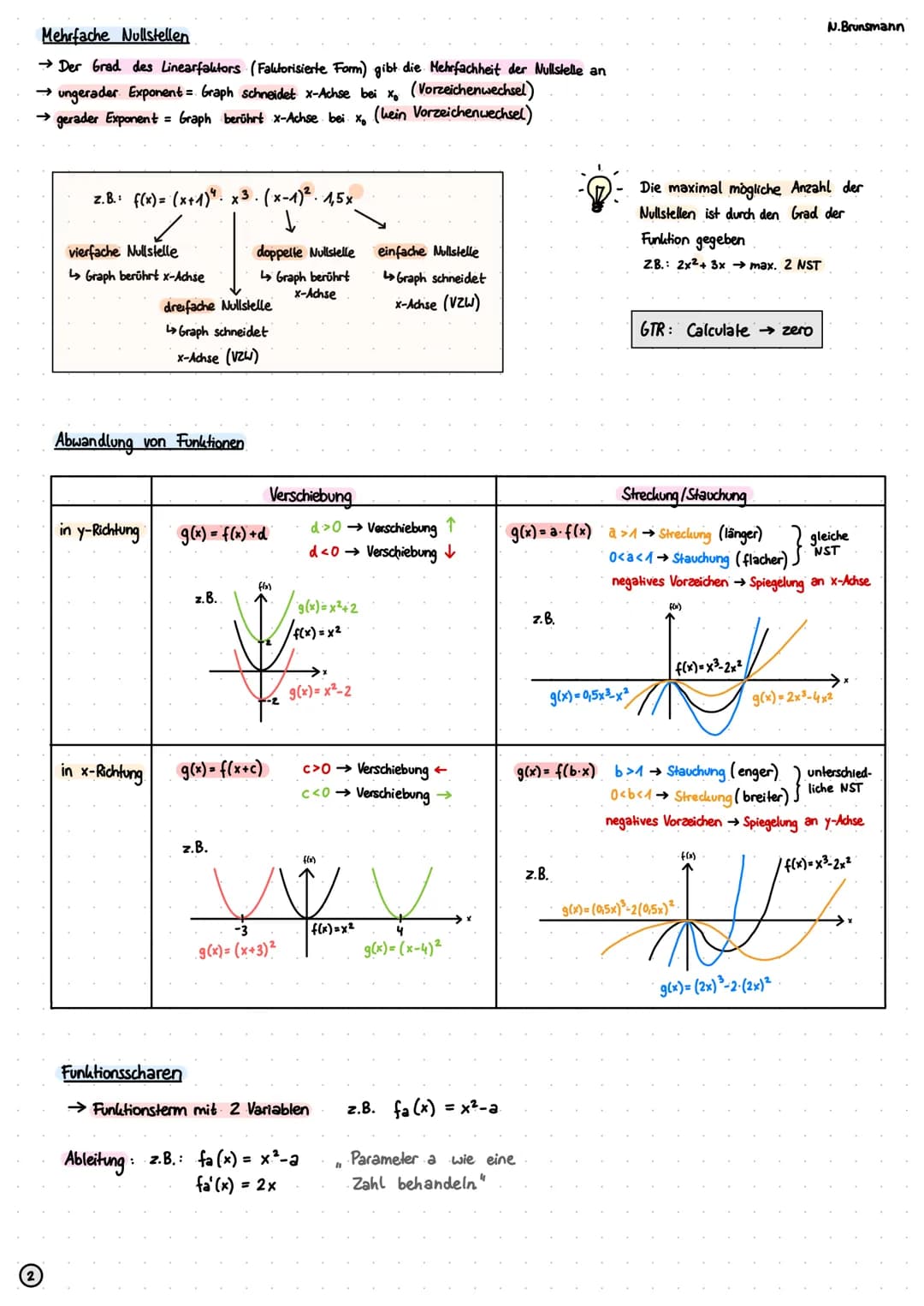 Funktionen
Definitionsmenge (ID):
Menge aller x-Werte
Wertemenge (W):
Menge aller y-Werte
Quadratische Funktionen (Parabeln)
Normalform
f(x)