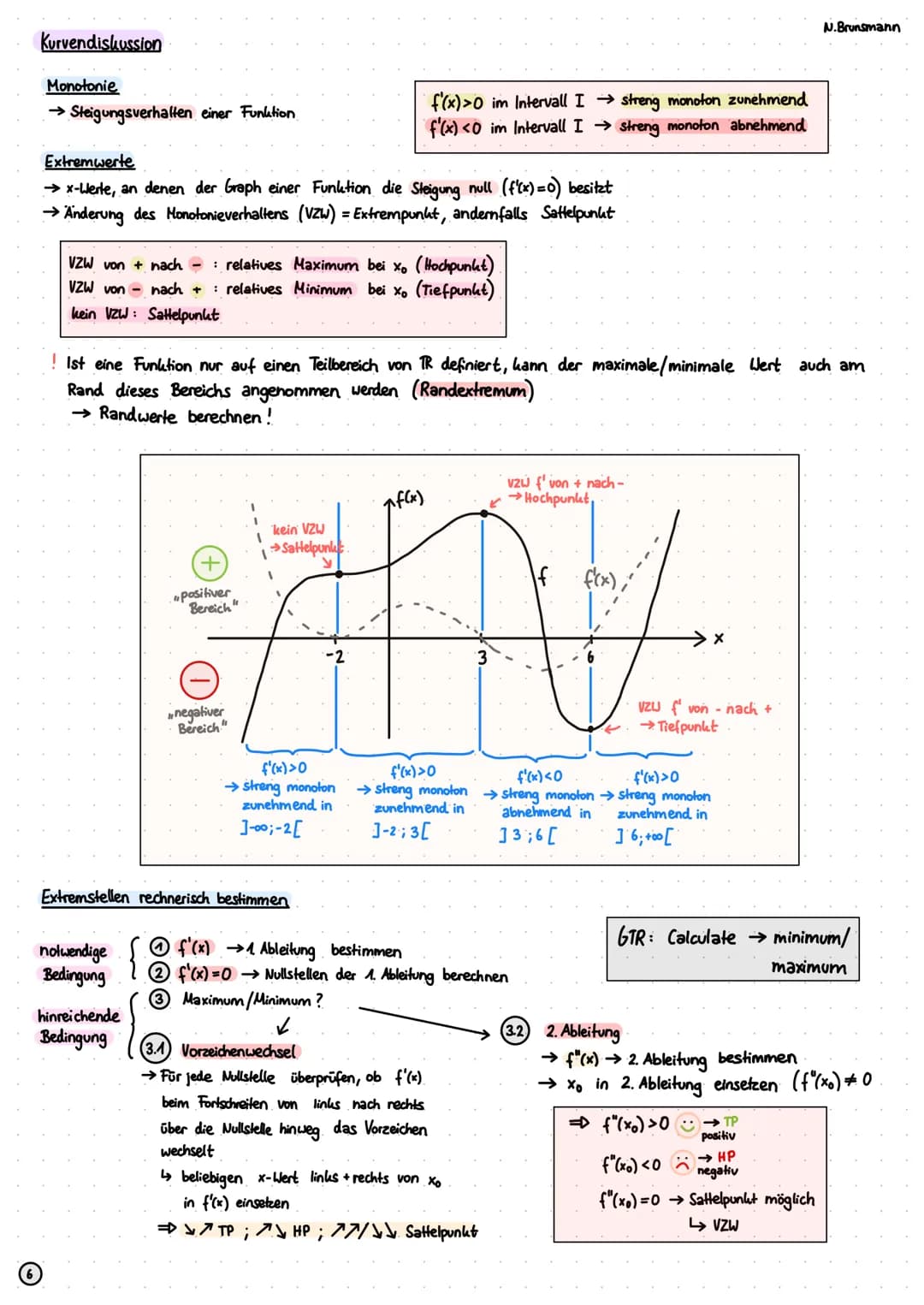 Funktionen
Definitionsmenge (ID):
Menge aller x-Werte
Wertemenge (W):
Menge aller y-Werte
Quadratische Funktionen (Parabeln)
Normalform
f(x)