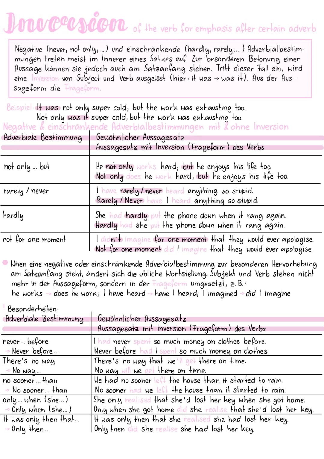 Inversion Englisch Übungen: Learn with Examples and Exercises
