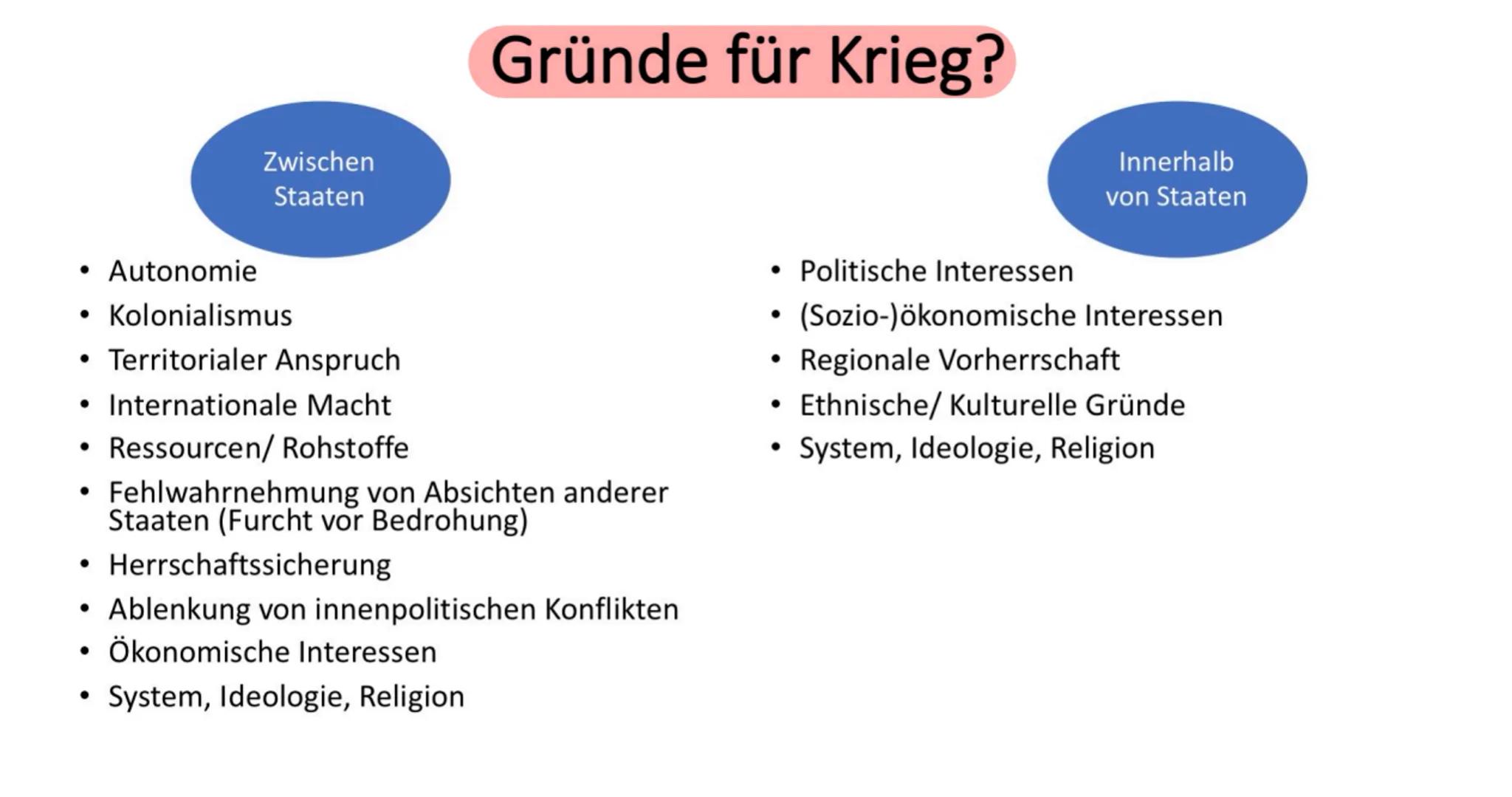 
<h2 id="abitur">Abitur</h2>
<p>Grundlage der internationalen Staatenwelt (Anarchie, Sicherheitsdilemma)</p>
<h2 id="internationalebeziehung