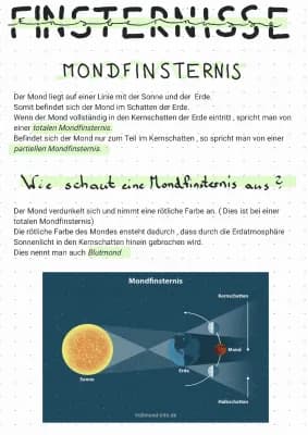 Know Mond- und Sonnenfinsternis  thumbnail
