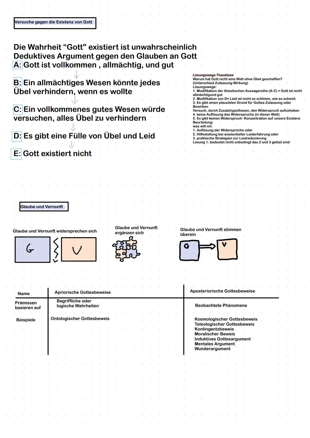 # Theodizee und Gottesbeweise

Was ist Gott?

GOTT

-Funktionen im gesellschaftlichen und Individuellen Bereich

-Rechtfertigung von Kriegen